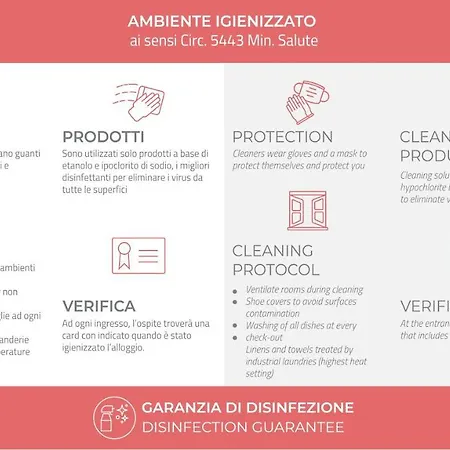 Appartamento Italianway - Tadino 13 Milano